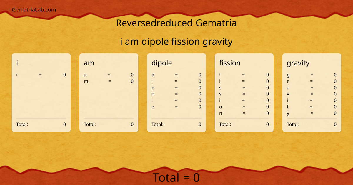 i am dipole fission gravity in reversedreduced Gematria